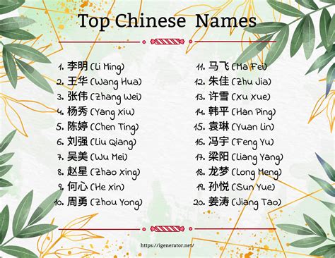 chinese male names generator|Mandarin Chinese Character Name Generator .